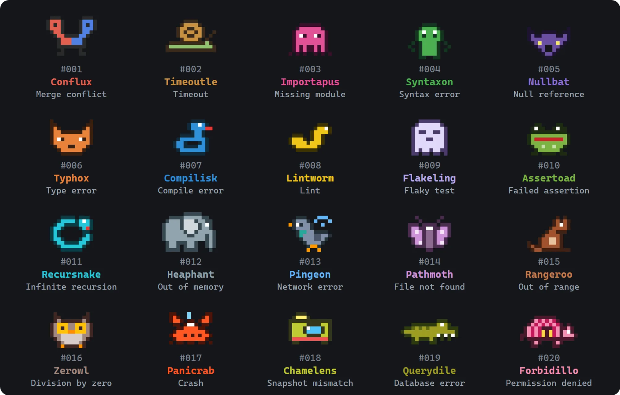 All 20 Bugdex species as pixel art, numbered #001 to #020, each labeled with its name and the bug it stands for