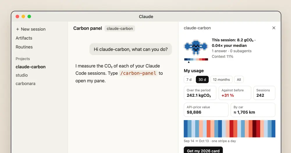 Author's illustration of the claude-carbon pane in Claude Desktop: molecule, session CO2, 30-day tiles, warming stripes