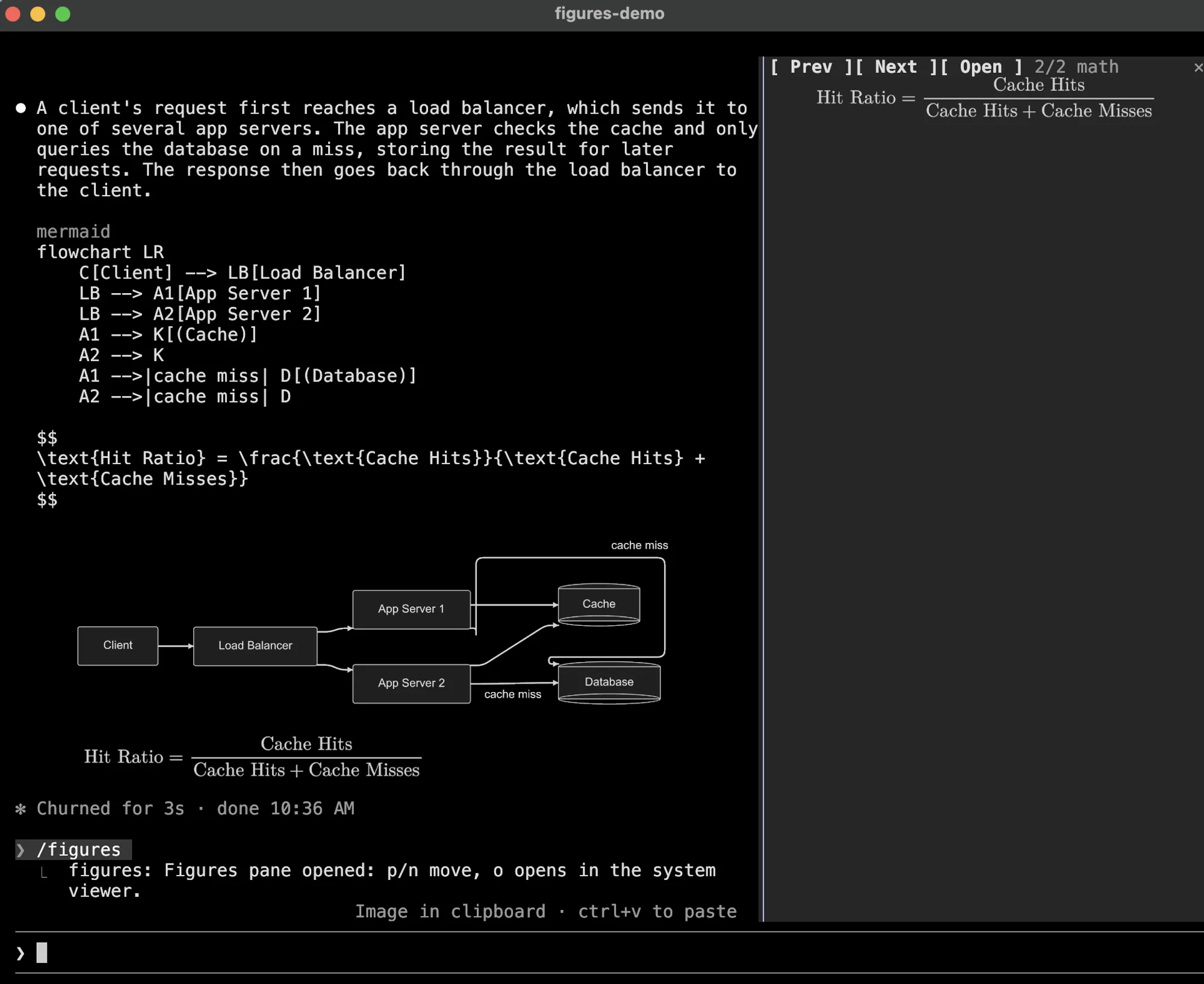 figures pane beside the Claude Code transcript, showing the hit-ratio formula under Prev, Next and Open buttons