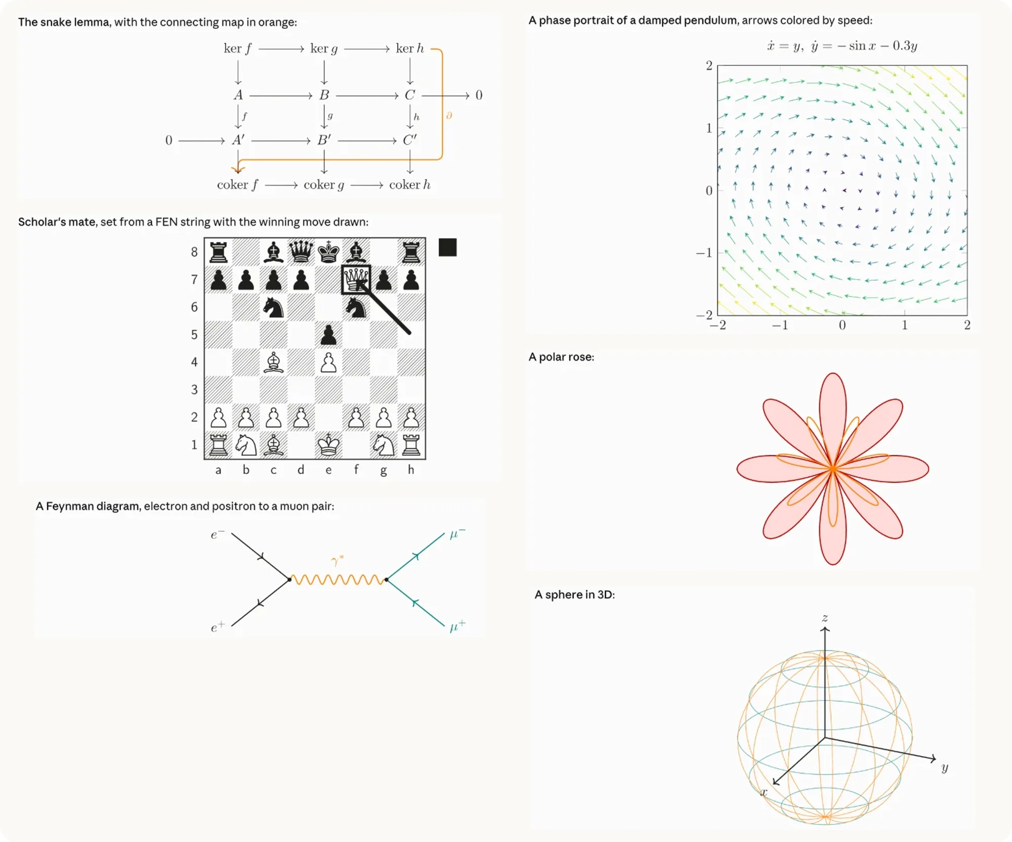 claude-latex diagrams in Code tab replies: a snake lemma, a chess position, a Feynman diagram and a 3D sphere