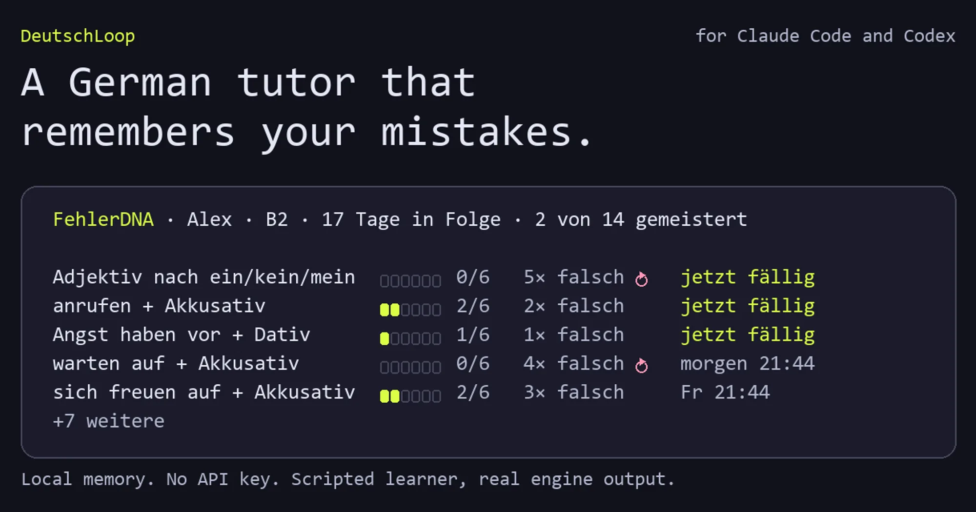 DeutschLoop FehlerDNA board with five German grammar patterns, their review ladders, error counts and due times