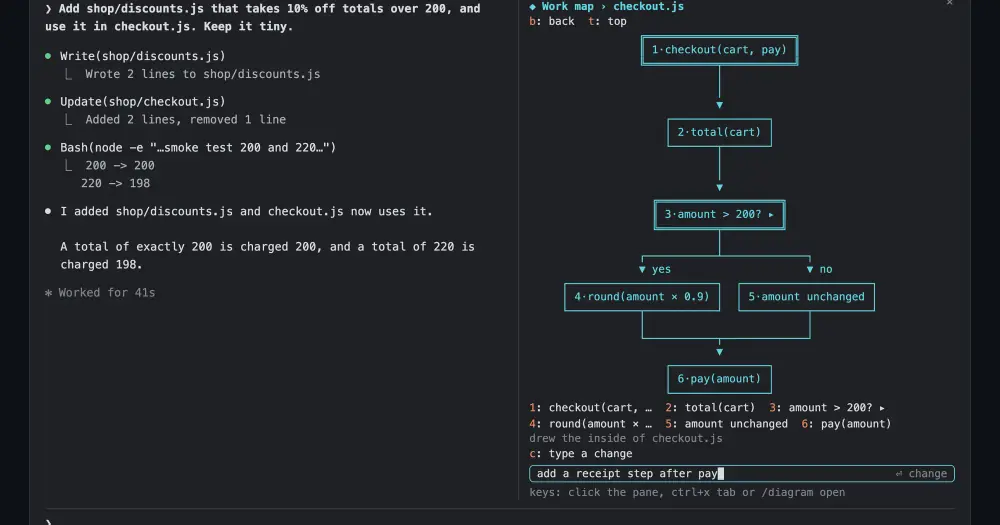 diagram-pane showing the inside of checkout.js as numbered boxes beside a Claude Code session, a change typed below