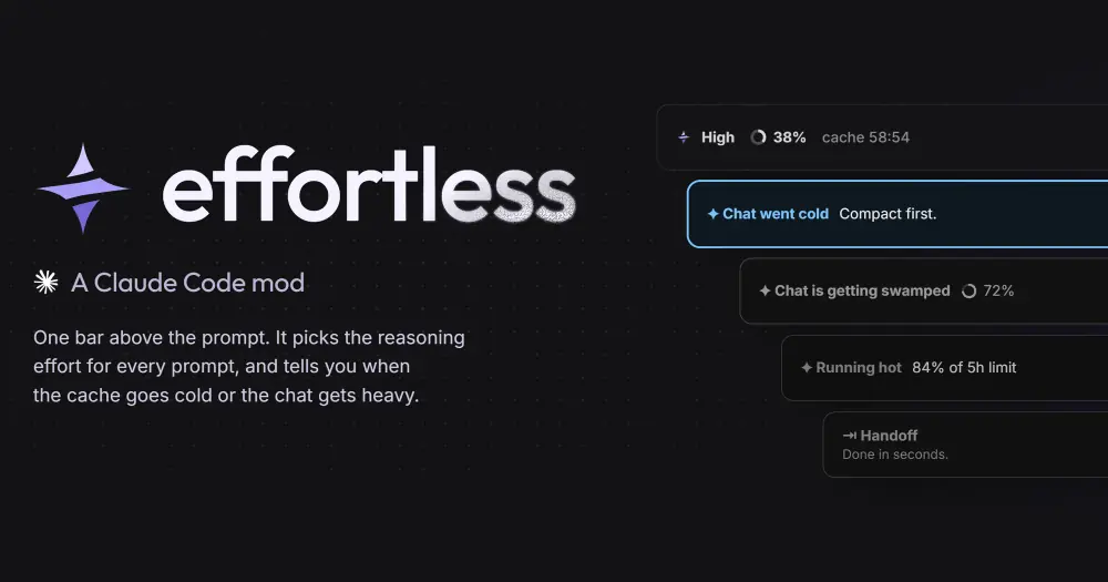 effortless logo beside its bar above the prompt: High effort, 38% context, cache 58:54, and its cold and handoff bands
