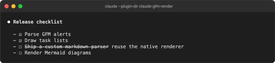 gfm-render task list in a Claude Code terminal: two ticked boxes, two empty ones and one item struck through