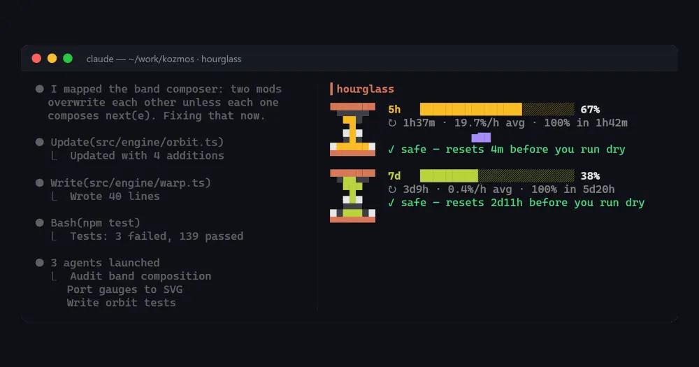 hourglass sidebar in Claude Code: pixel hourglasses for the 5-hour and weekly limits, with burn rate and verdict