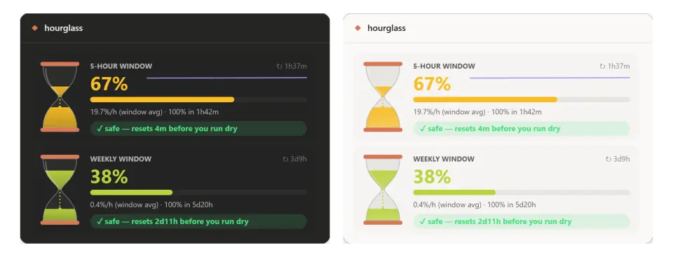 hourglass in the Claude Code desktop app, dark and light themes: an hourglass card for the 5-hour and weekly windows