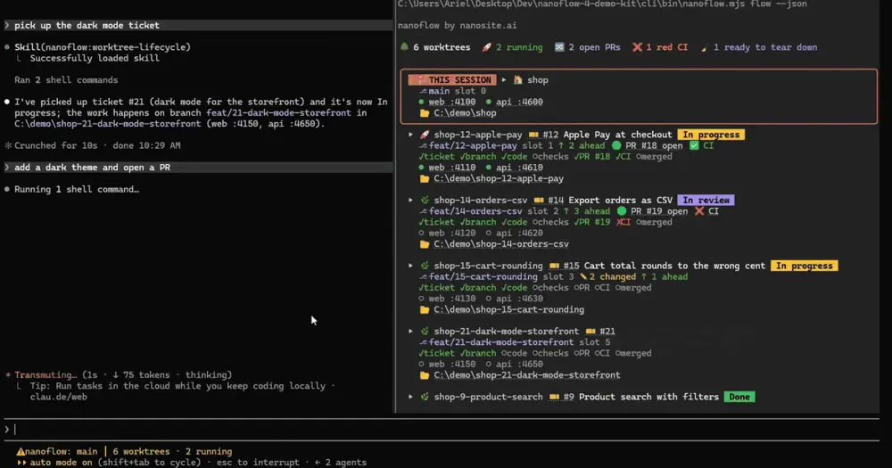nanoflow pane beside a Claude Code chat listing six worktrees with tickets, ports, PRs and CI, status line below