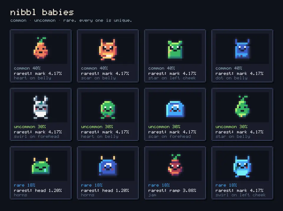 Twelve baby nibbl pets in a grid, each labelled with its tier and its rarest trait