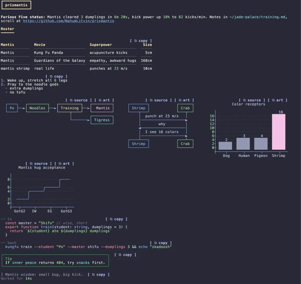 prismantis demo reply: tables, a list, diagrams, two charts, highlighted TypeScript and bash, a tip box and copy buttons