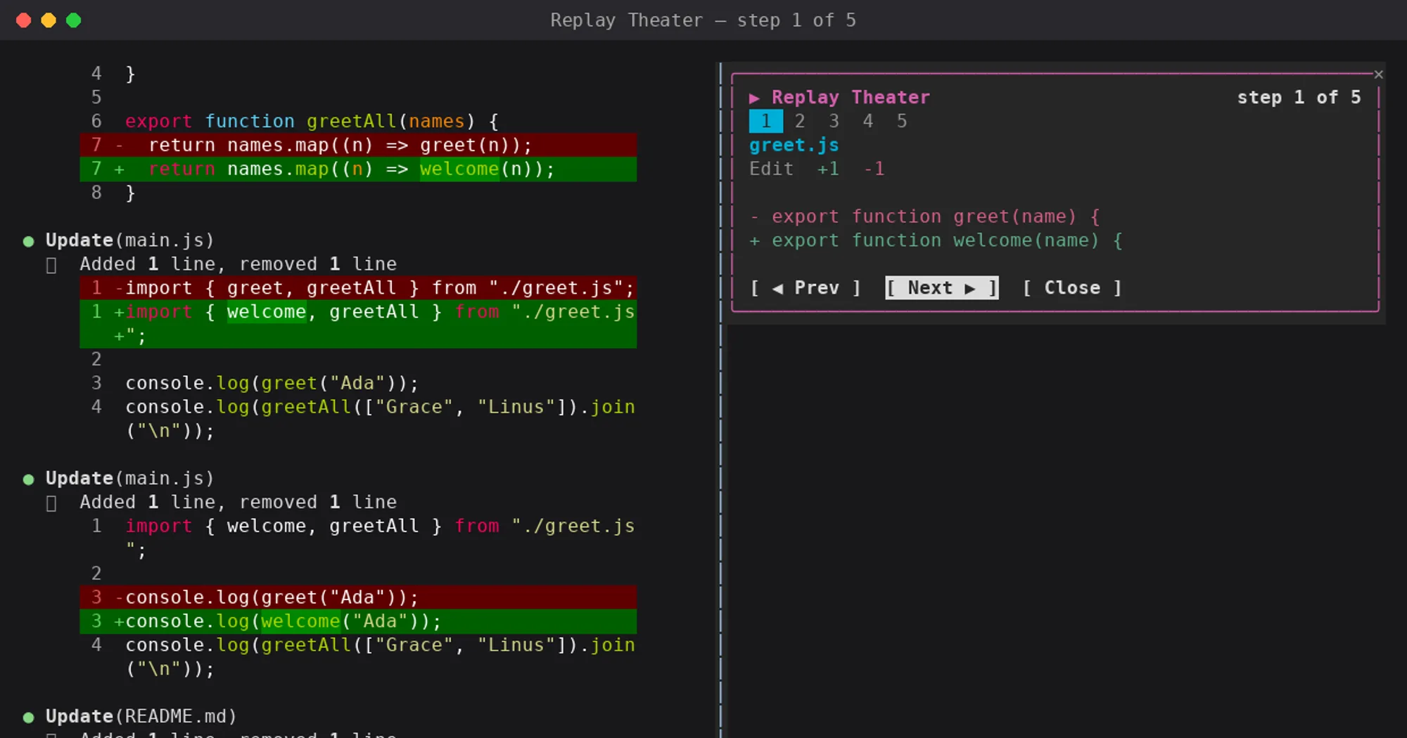 replay-theater pane beside the Claude Code transcript on step 1 of 5, with the greet.js diff and Prev, Next, Close