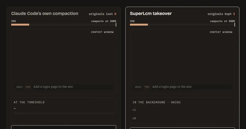 SuperLcm takeover beside Claude Code's own compaction, both at 25K of a 300K threshold, Haiku summarizing in the background