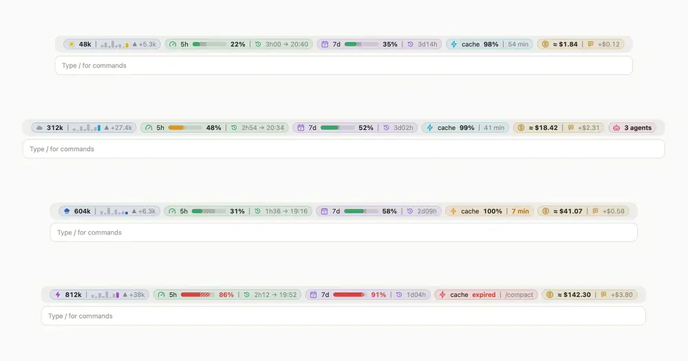 token-weather-usage pills above the prompt in four states, from all clear to both limits and the cache in the red